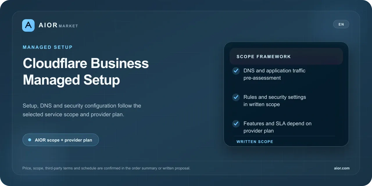 Cloudflare Business (AIOR Yönetimli)