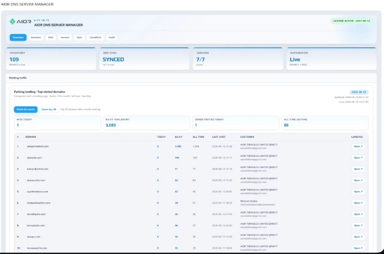 AIOR DNS SERVER MANAGER — WHMCS Altyapı Paneli