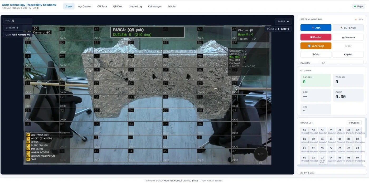 Demo simulation frame — operator tracking zone 1