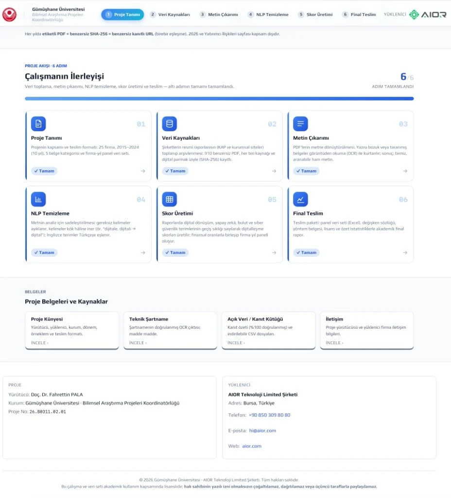Delivery portal — six-step project progress — desktop