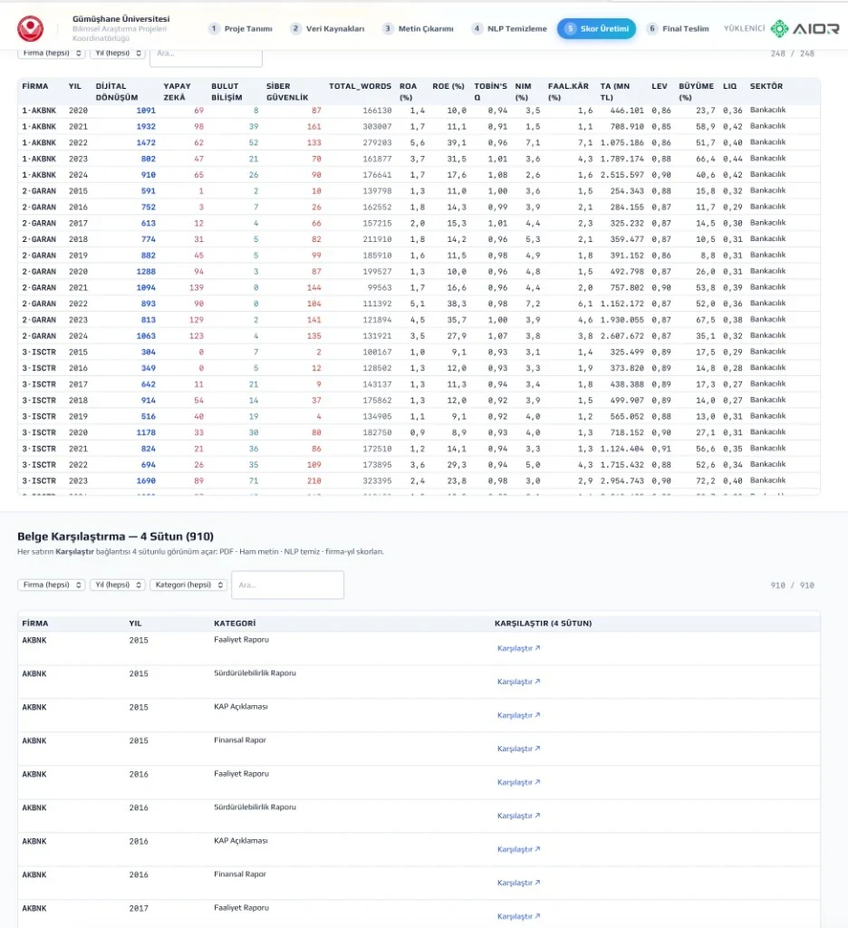 Step 5 — panel table and document comparison list — desktop