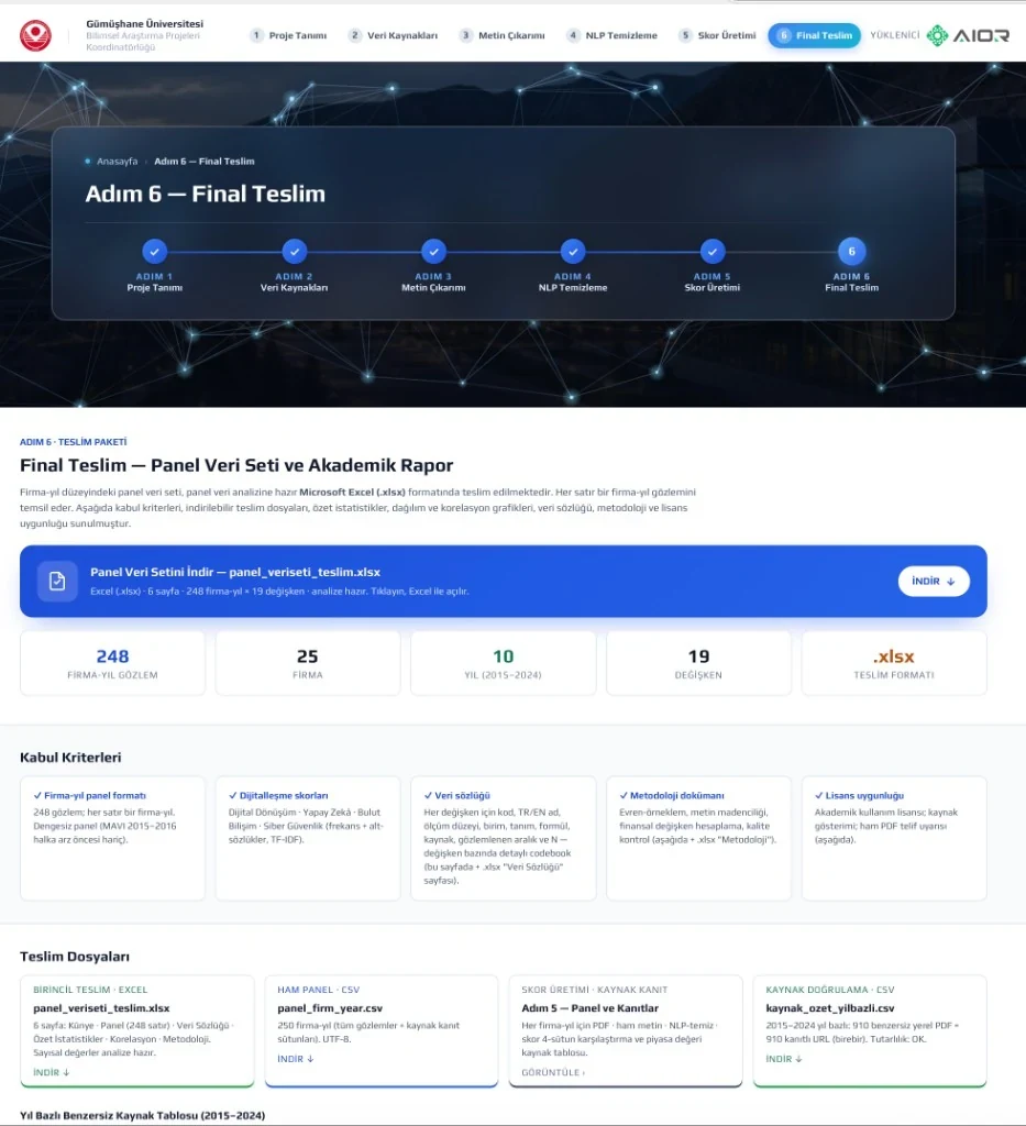 Step 6 — final delivery package and panel dataset — desktop
