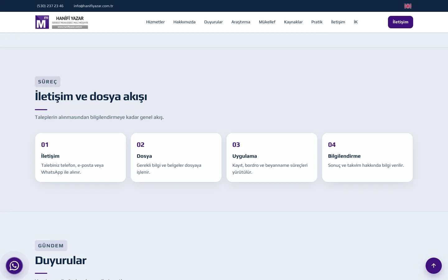 Hanifi Yazar, SMMM | Bursa — desktop — section 2